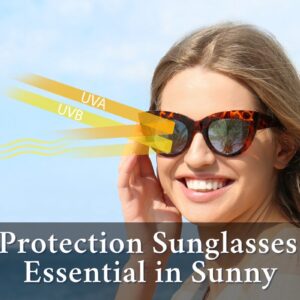 Blog 43 Shielding Your Eyes from the Sun: Why Sunglasses are a Must in Sunny